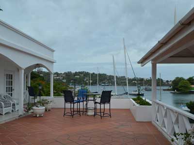 Application Methods and Procedure of St.Lucia