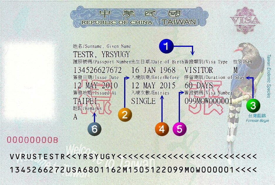 外籍人士在香港申請中華民國(臺灣)簽證服務