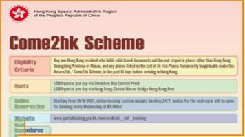 Return2hk Scheme