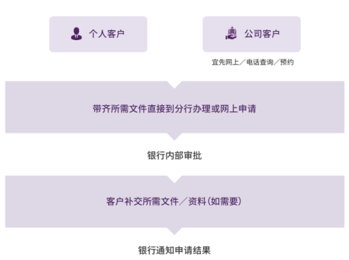 1592272191214086.png image.png