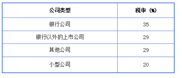 企业出海大时代之巴基斯坦篇